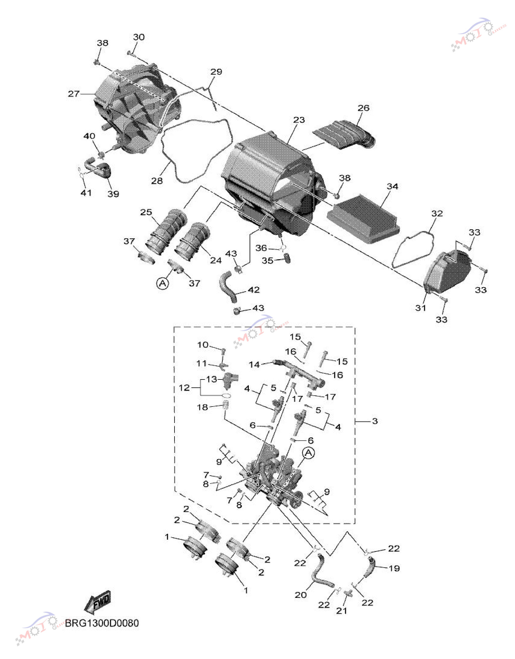 Frame Diagram